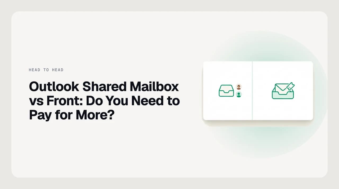 Comparison illustration of an Outlook shared mailbox and the Front shared inbox platform, showing message assignment and reporting as the dividing line for teams