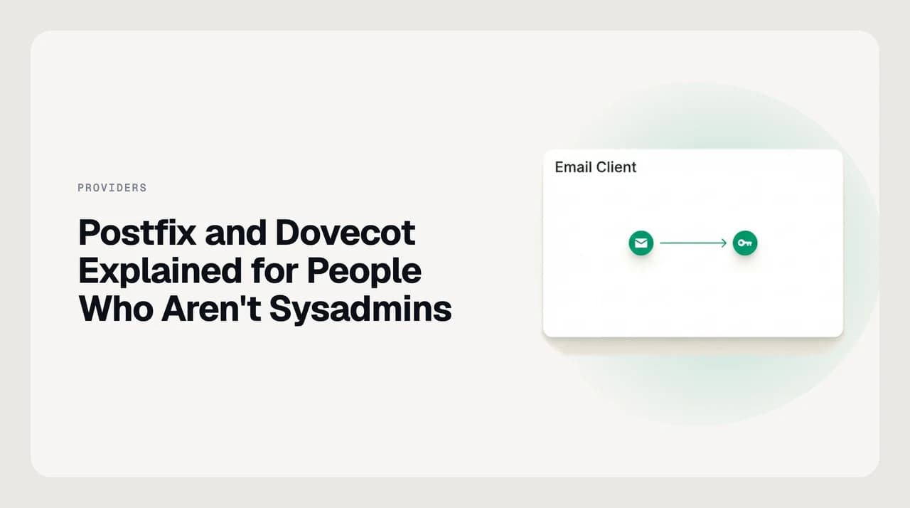 Diagram explaining Postfix and Dovecot for beginners: Postfix receiving SMTP mail from the internet and handing each message to Dovecot, which serves it to a mail client over IMAP