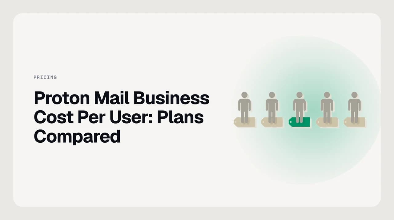 Proton Mail Business cost per user broken down by tier — Mail Essentials, Workspace Standard, Workspace Premium, Enterprise — showing what is bundled with mail at each level