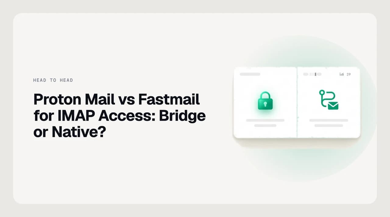 Diagram comparing Proton Mail vs Fastmail for IMAP access: Proton routes a desktop mail client through a local Proton Bridge app, while Fastmail connects to a standard IMAP server directly