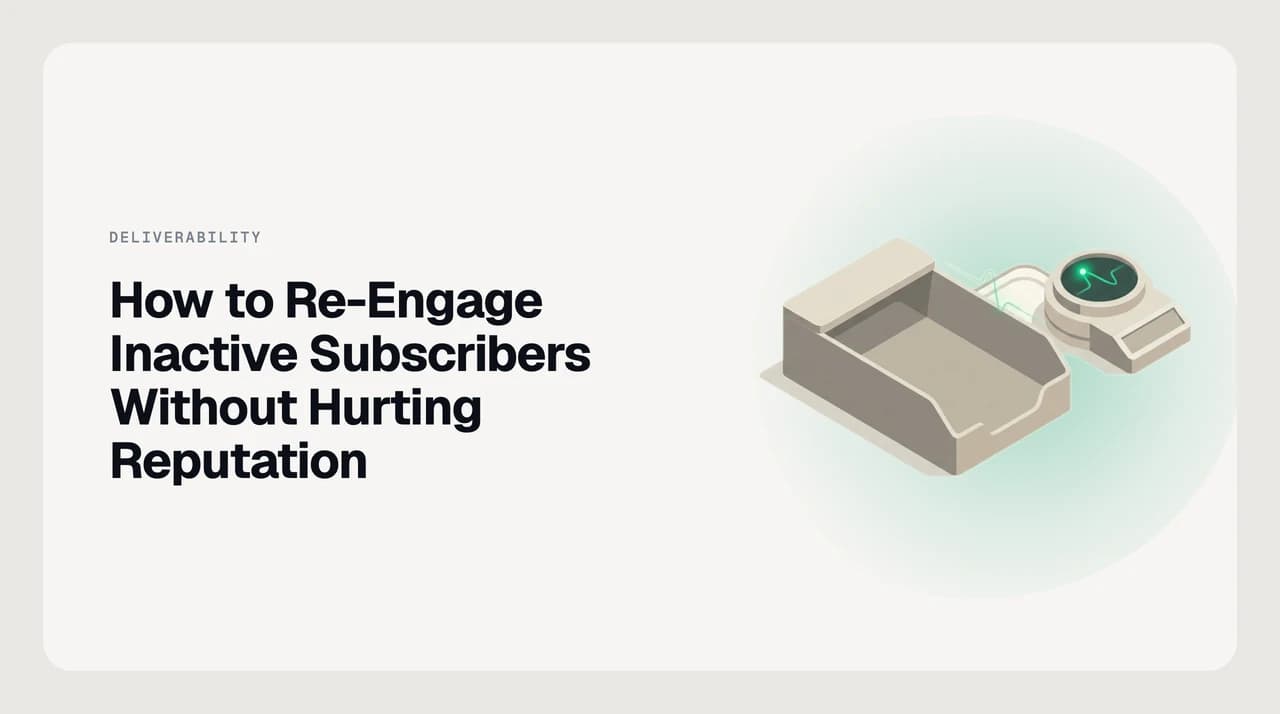 A contained re-engagement send: inactive subscribers isolated onto a small, capped batch with one clear choice and a hard suppression rule for anyone who stays silent.