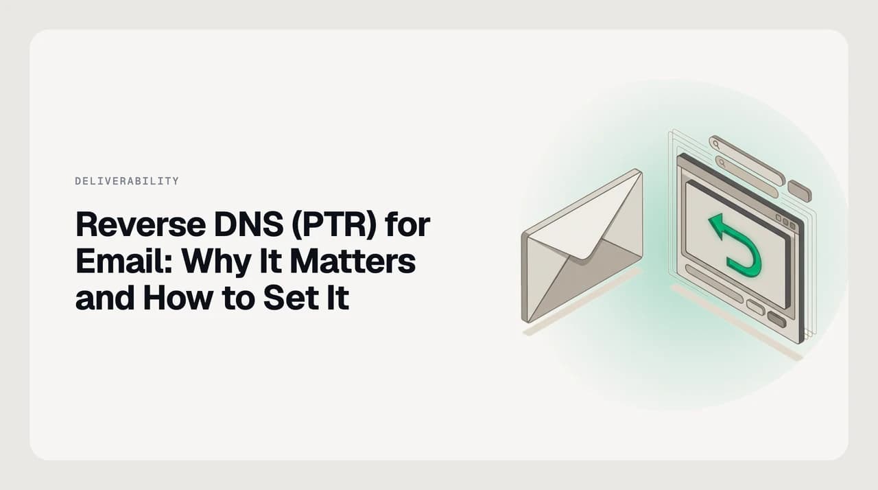 Diagram of a reverse DNS PTR record for email: a sending IP address resolving to a mail server hostname and back again through forward-confirmed reverse DNS.