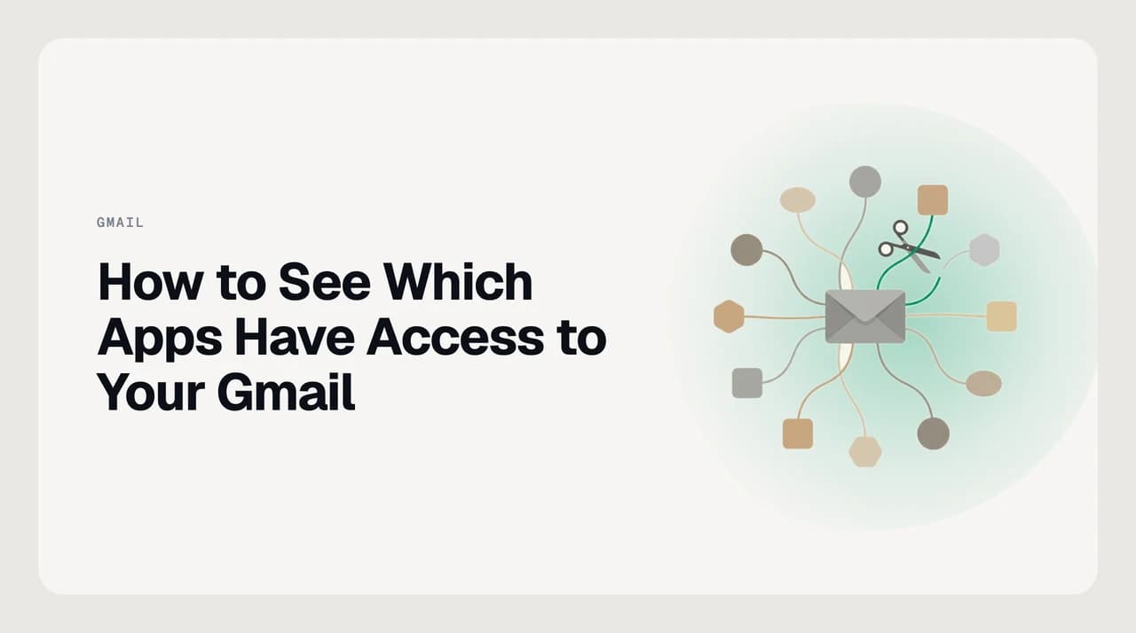Diagram of a Gmail account connected to several third-party apps by permission lines, illustrating a Google account app-access audit