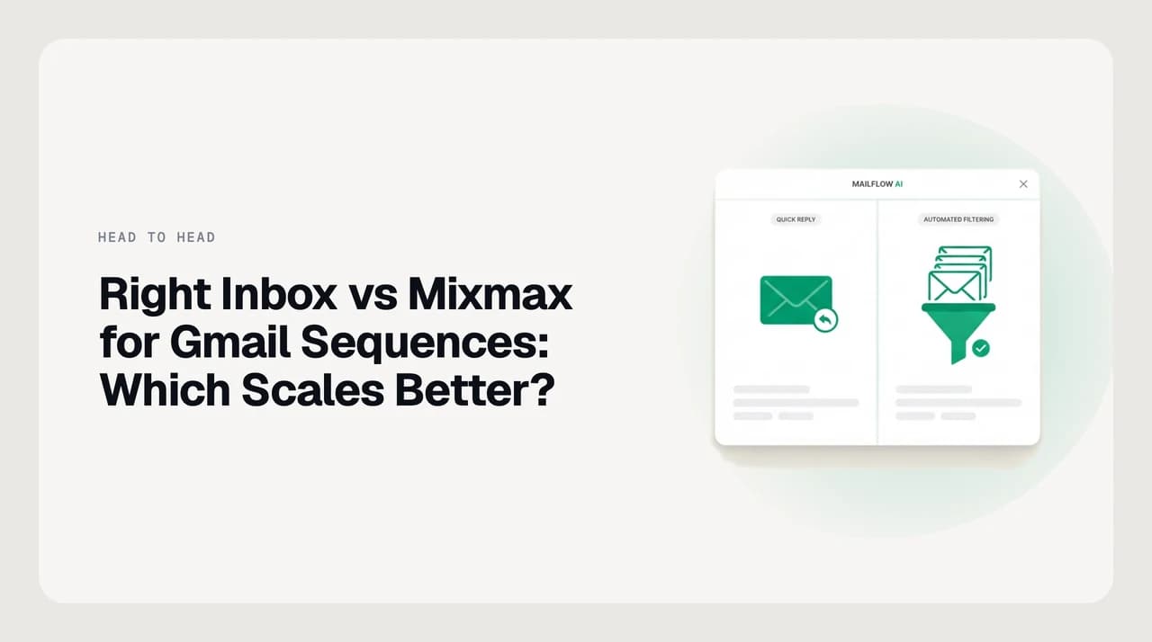Side-by-side comparison of Right Inbox and Mixmax for running Gmail sequences, showing follow-up steps stopping when a recipient replies