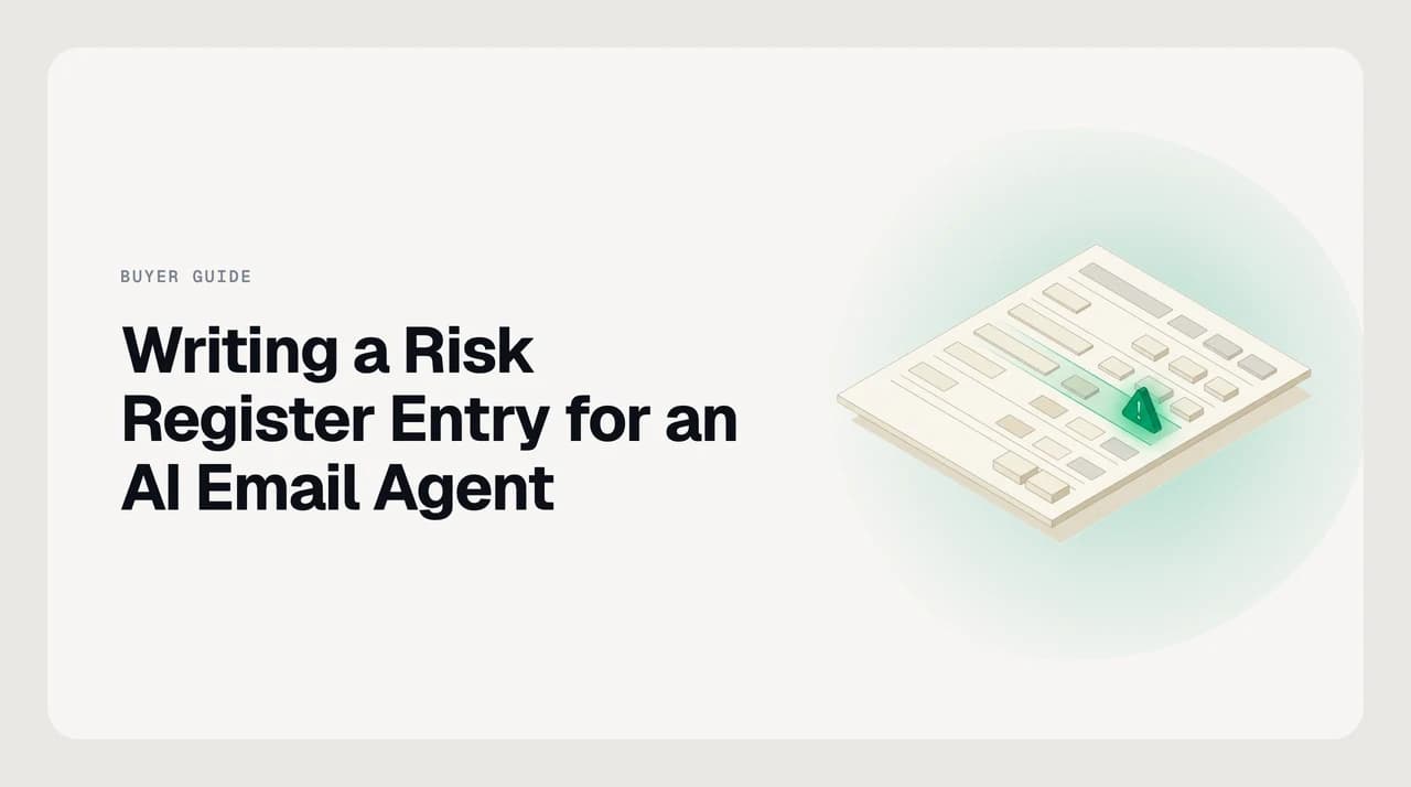 Abstract illustration of risk register rows for an AI email agent, each row pairing a failure mode with a control and a residual score
