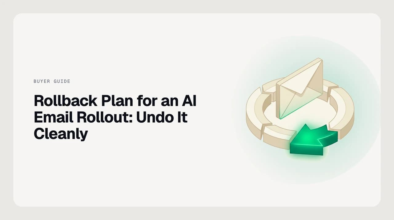 Diagram of a rollback plan for an AI email rollout: autonomy switched off, approval queue drained, data exported, OAuth grant revoked, and provider-side labels and filters swept from the mailbox.