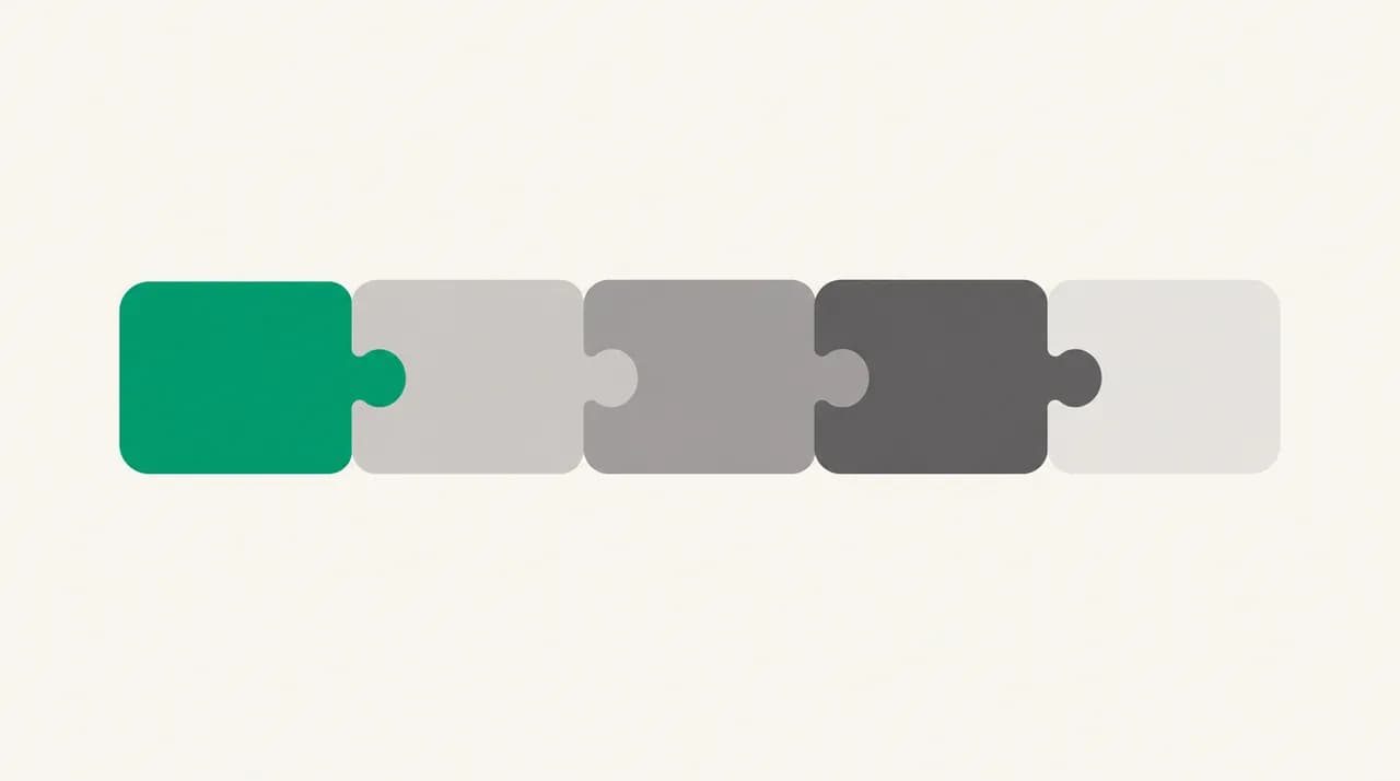 Five interlocking puzzle blocks joined in a fixed row, the first one green: the decision comes first, followed by the numbers, the reason, the band position and the next step