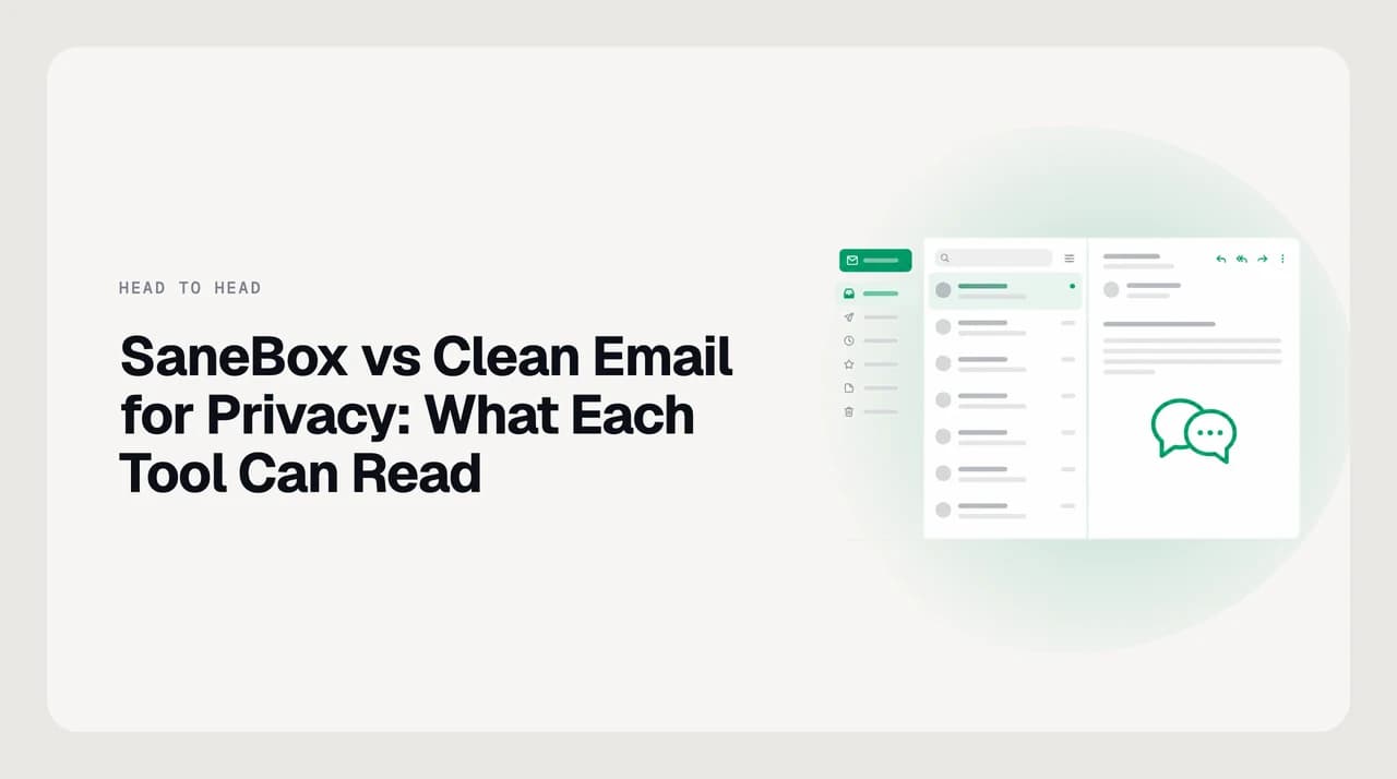 Side-by-side comparison of SaneBox and Clean Email privacy handling, showing headers and envelope data being processed while message bodies stay in the mailbox