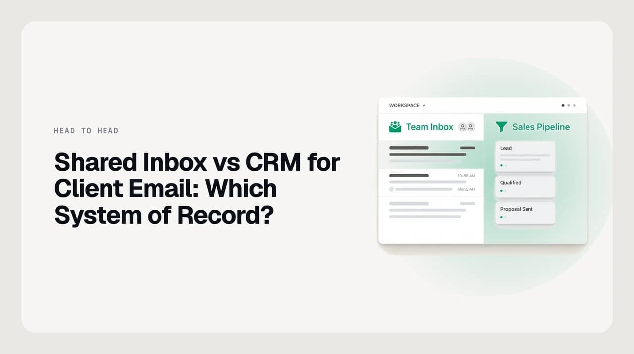 Shared inbox vs CRM for client email: two systems of record side by side, one holding email threads and assignees, the other holding contacts, deals and pipeline stages