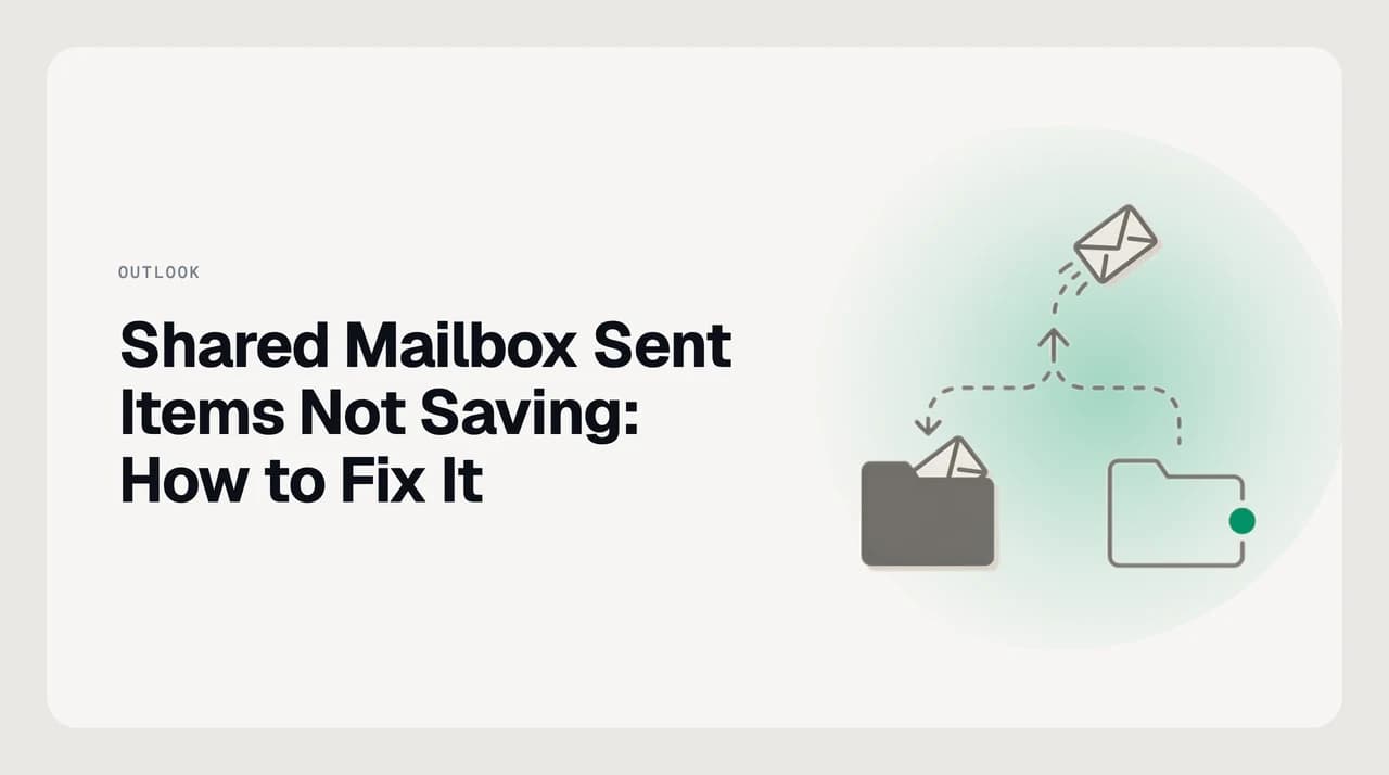 Diagram showing a reply sent from a shared mailbox filing into the sender's personal Sent Items instead of the shared mailbox's Sent Items folder