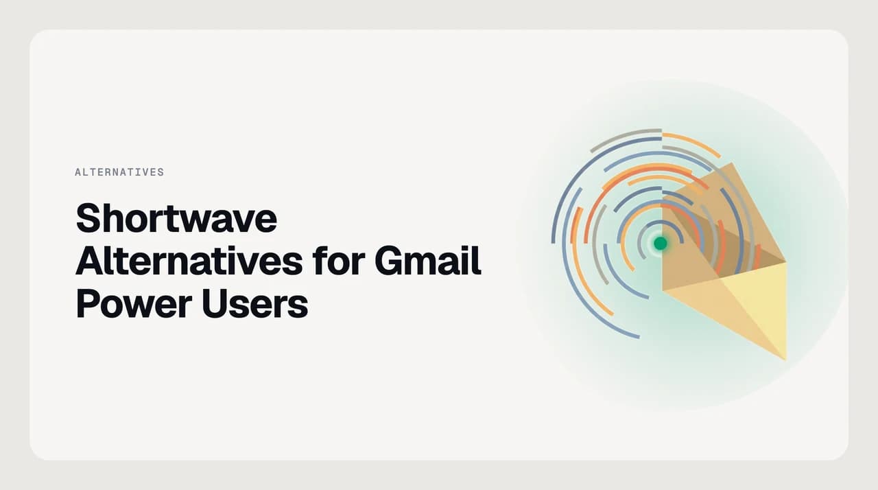 Shortwave alternatives for Gmail power users — eight ranked AI email tool cards over a Gmail label sidebar, with the top card outlined in green