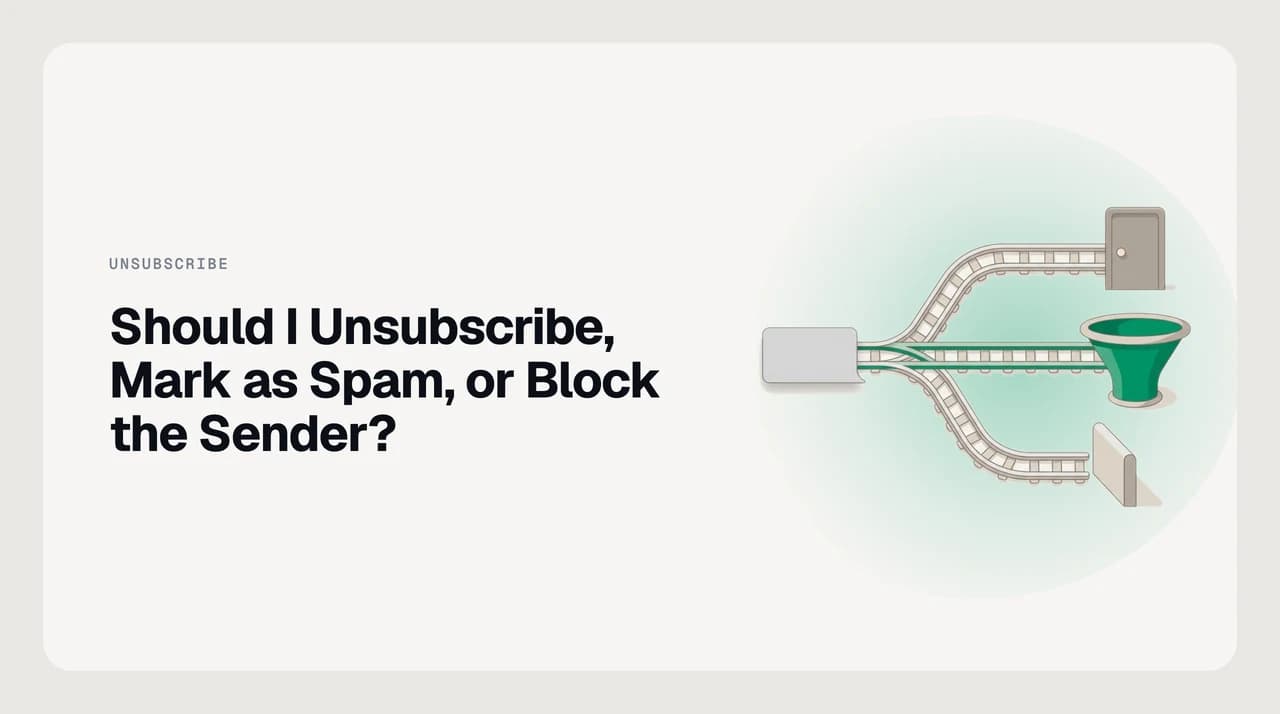 Should I unsubscribe or mark as spam — three action buttons hovering over an unwanted email in an inbox
