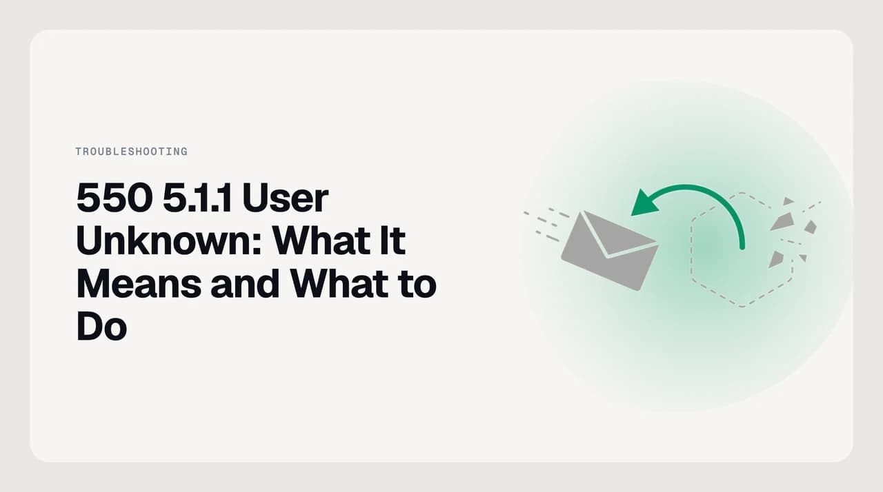 Bounce notification showing a 550 5.1.1 user unknown SMTP error with an envelope returned to sender — permanent recipient address failure explained