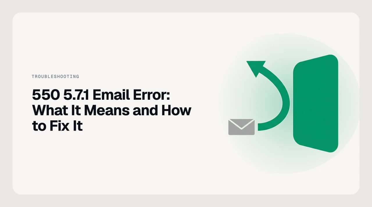 Diagram of the 550 5.7.1 email error showing a message being permanently refused by a receiving mail server on policy grounds