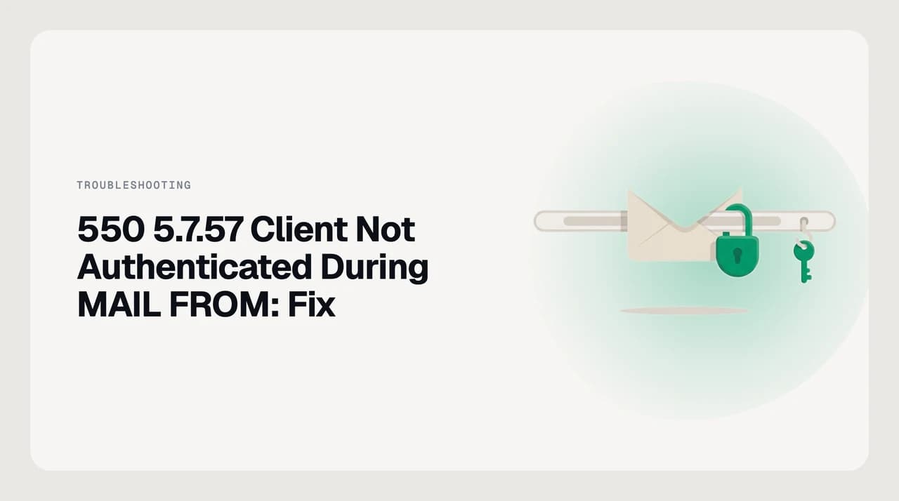 SMTP error 550 5.7.57 client was not authenticated to send anonymous mail during MAIL FROM, rejected by Microsoft 365 at the submission endpoint