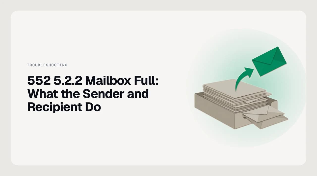 Diagram showing an SMTP server returning a 552 5.2.2 mailbox full permanent rejection, with a storage quota exceeded indicator blocking the incoming message