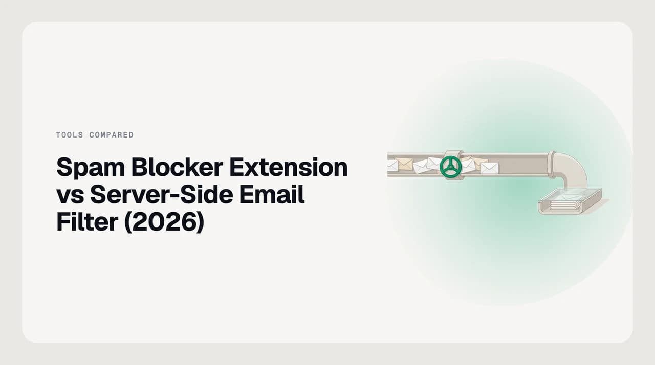Diagram of a spam blocker browser extension acting inside a Gmail tab versus a server-side email filter acting on the mail server before delivery