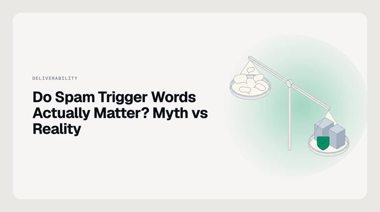 Illustration contrasting the myth of spam trigger words with the reality of sender reputation, authentication and recipient engagement deciding the spam folder