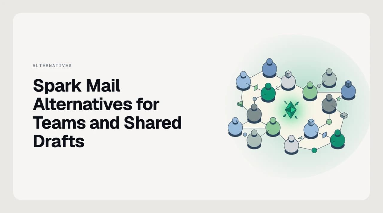 Ranked shortlist of Spark Mail alternatives for teams, compared on shared drafts, delegation, comments and conversation assignment