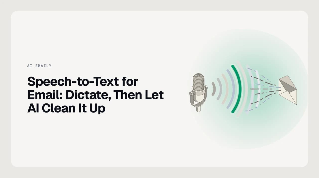 Speech-to-text for email dictation workflow: voice input converted to a rough transcript, then AI-cleaned into a polished draft ready to send