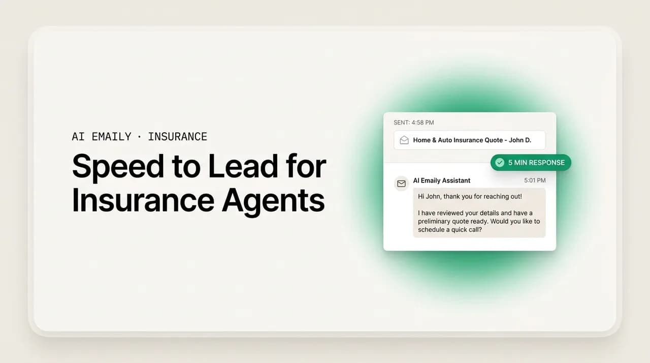 AI Emaily blog cover for speed to lead for insurance agents, showing a quote lead answered in five minutes
