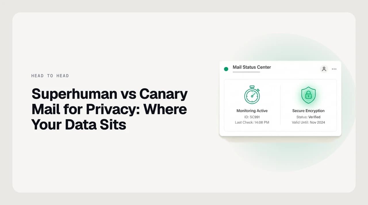 Superhuman vs Canary Mail privacy comparison: mail flowing to a server-side AI index on one side and staying on the device on the other