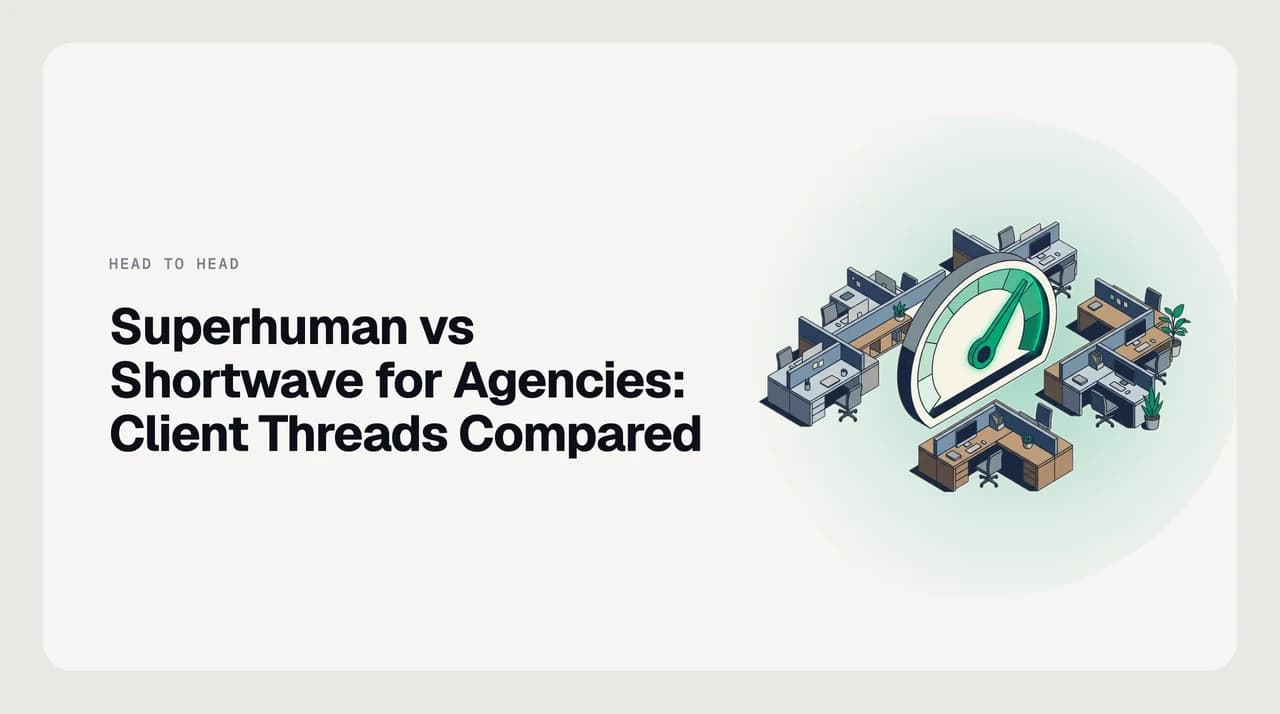 Title card reading Superhuman vs Shortwave for Agencies, Client Threads Compared, beside stacked panels showing a single client thread being handed between two account managers