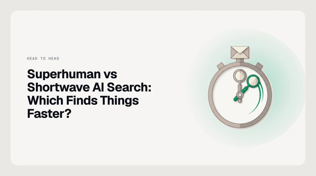 Title card reading Superhuman vs Shortwave AI Search, Which Finds Things Faster, next to a magnifier over a stack of email threads with one thread highlighted in green