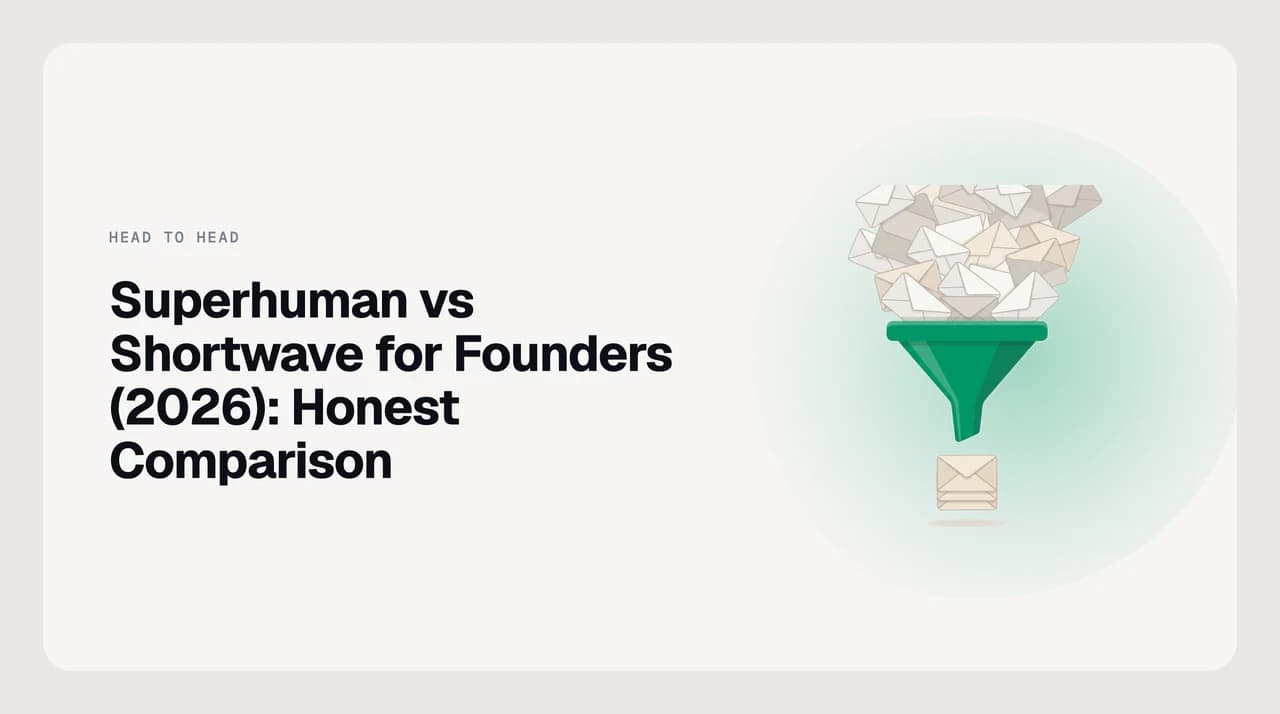 Title card reading Superhuman vs Shortwave for Founders 2026, Honest Comparison, beside a stack of four inbox rows with one highlighted in green
