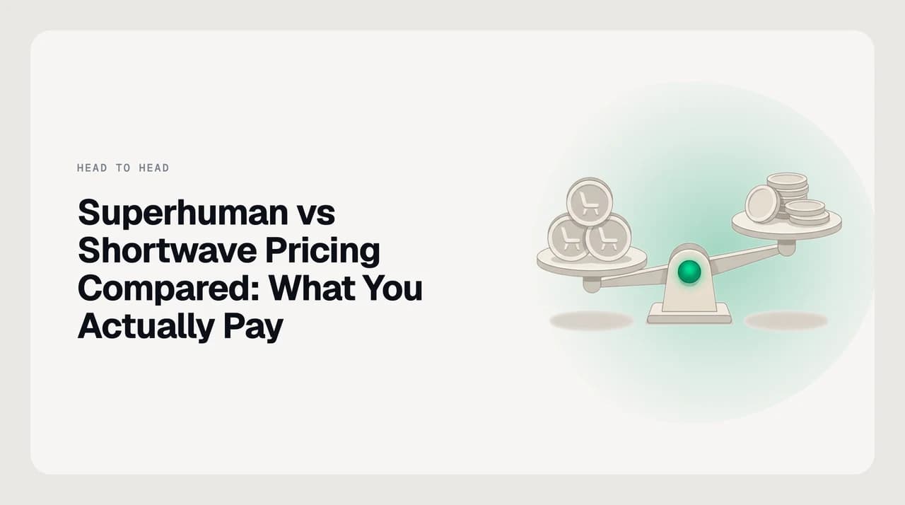 Superhuman vs Shortwave pricing compared — two per-seat billing models set side by side across tier structure, AI allowance, annual commitment and provider coverage
