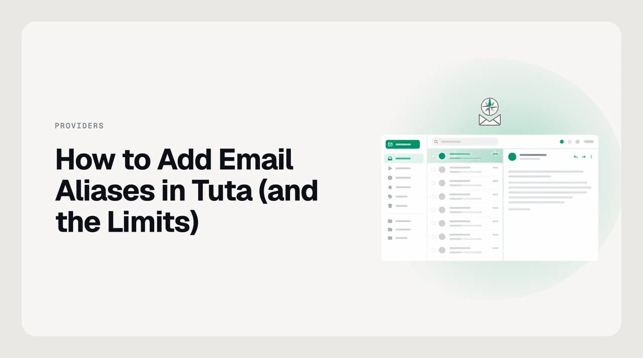 A single Tuta mailbox branching into several alias addresses, each routing back to one inbox