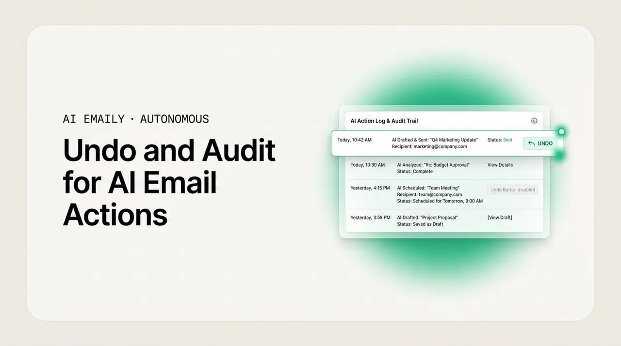 AI Emaily blog cover for undo and audit for AI actions, showing an AI action log with undo and an audit trail