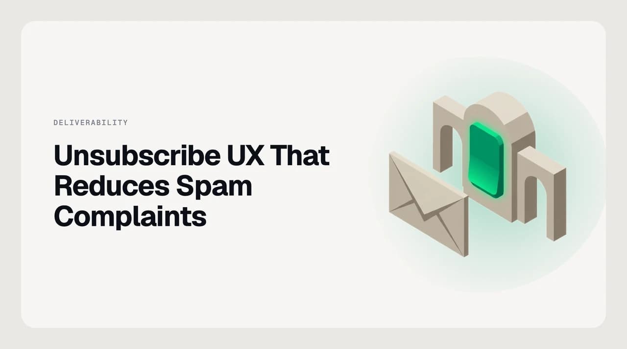 Diagram of an unsubscribe page designed to reduce spam complaints: a single one-click confirmation to leave, with reduce-frequency and topic options offered only after the opt-out is confirmed.