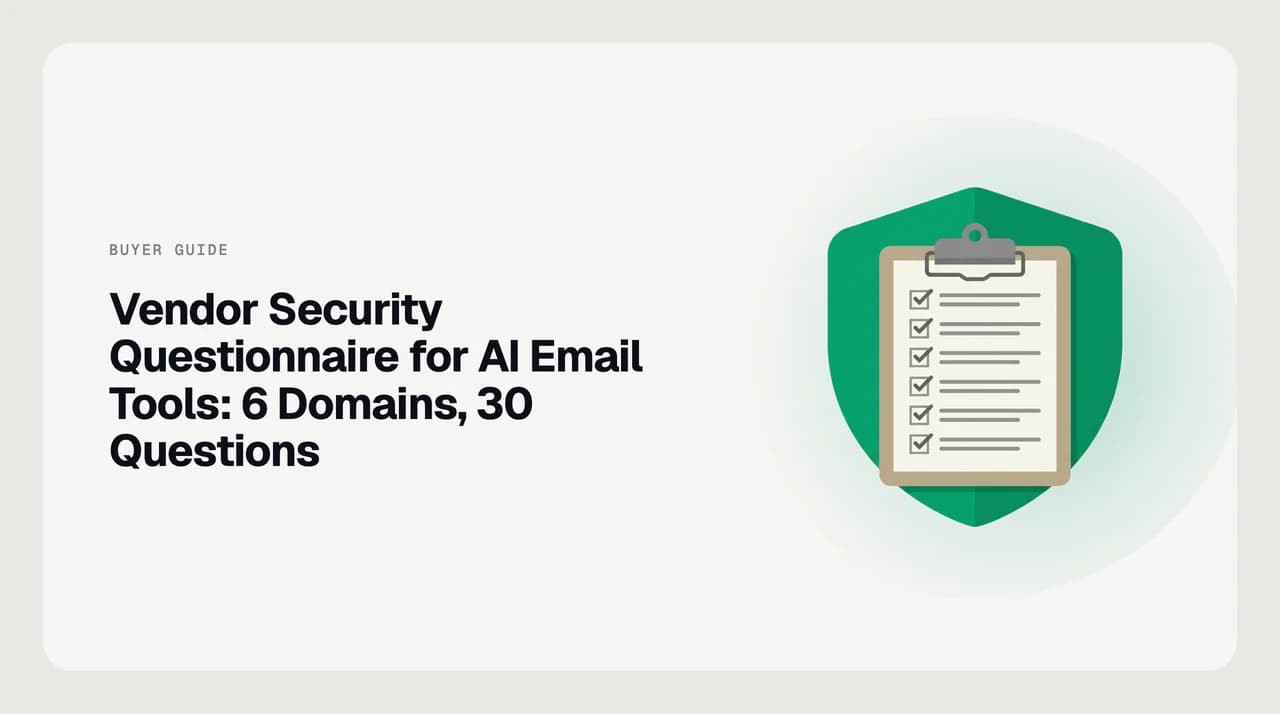 Cover for a vendor security questionnaire for AI email tools, showing six domains and thirty questions with red-flag answers noted beside each