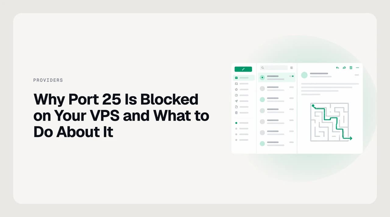 Diagram showing a VPS blocked from sending mail directly on port 25, with a smart-host relay routing outbound traffic on port 587 instead