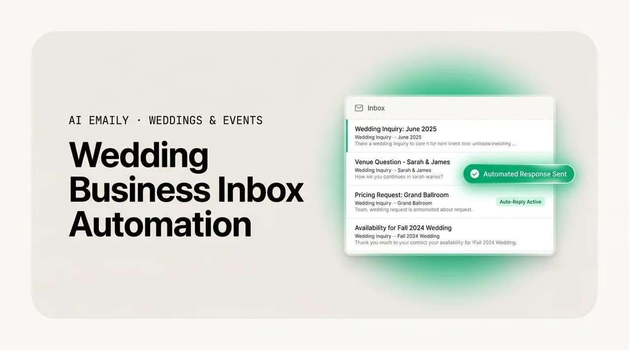 AI Emaily blog cover for wedding business inbox automation, showing an inbox capturing every inquiry