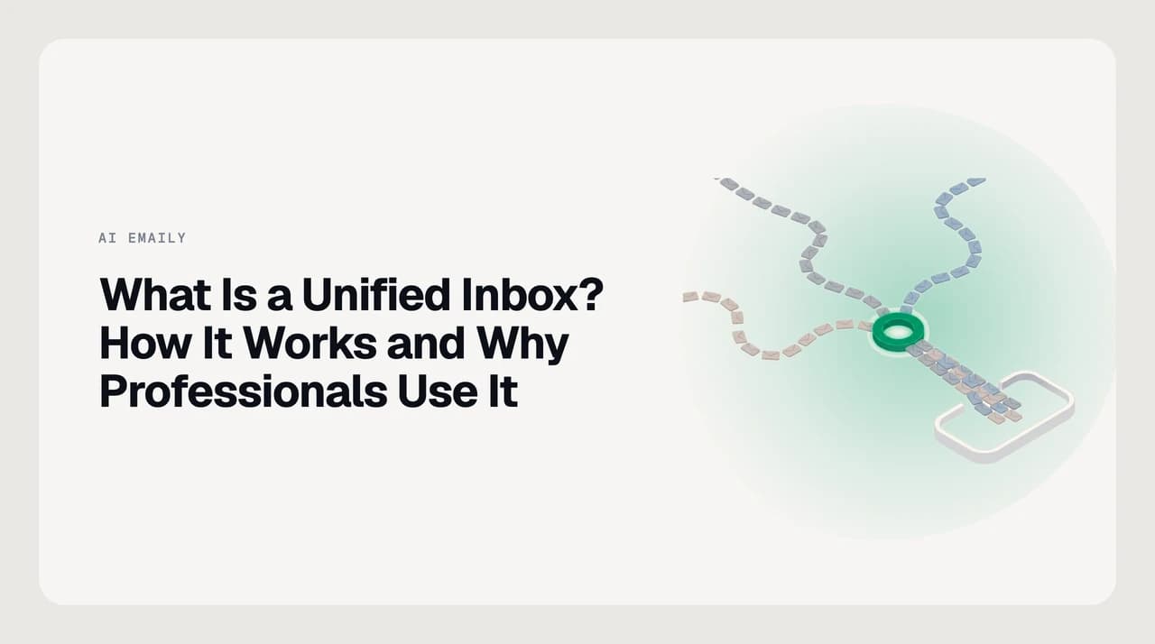 Diagram showing email from Gmail, Outlook, and iCloud accounts merging into a single unified inbox stream