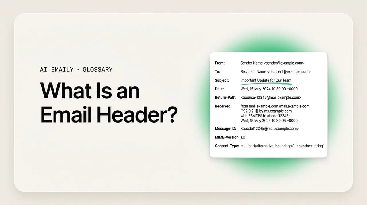 AI Emaily blog cover for what is an email header, showing an expanded email header with labeled fields