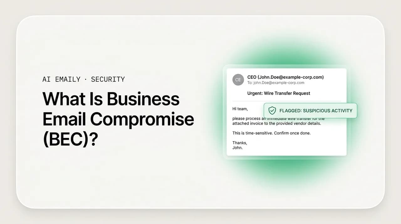 AI Emaily blog cover for what is business email compromise, showing a spoofed executive wire-request email flagged