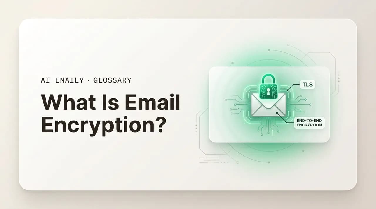 AI Emaily blog cover for what is email encryption, showing an email being encrypted with TLS and end-to-end labels