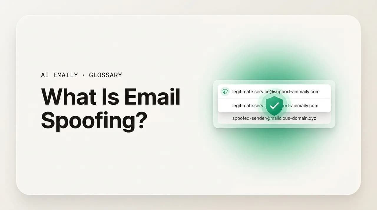 AI Emaily blog cover for what is email spoofing, showing a forged sender address revealed as spoofed