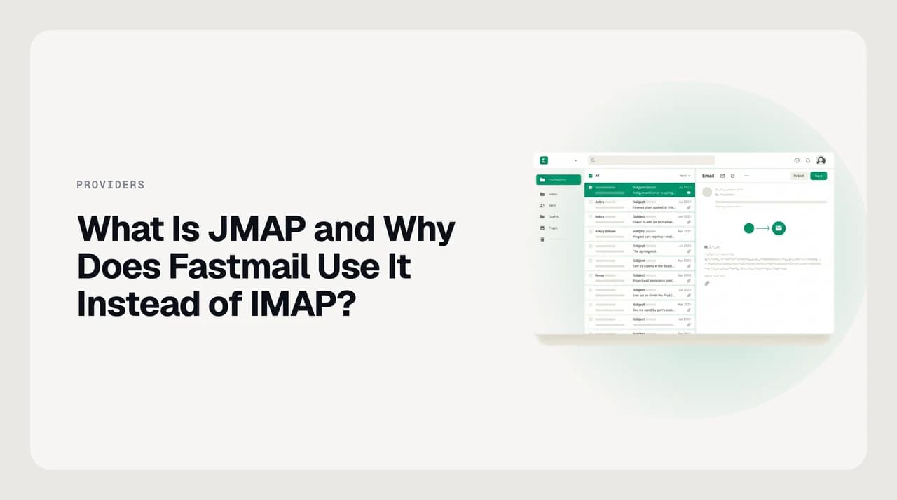 Diagram comparing a single JMAP JSON request against multiple IMAP round trips when syncing email between Fastmail and a client
