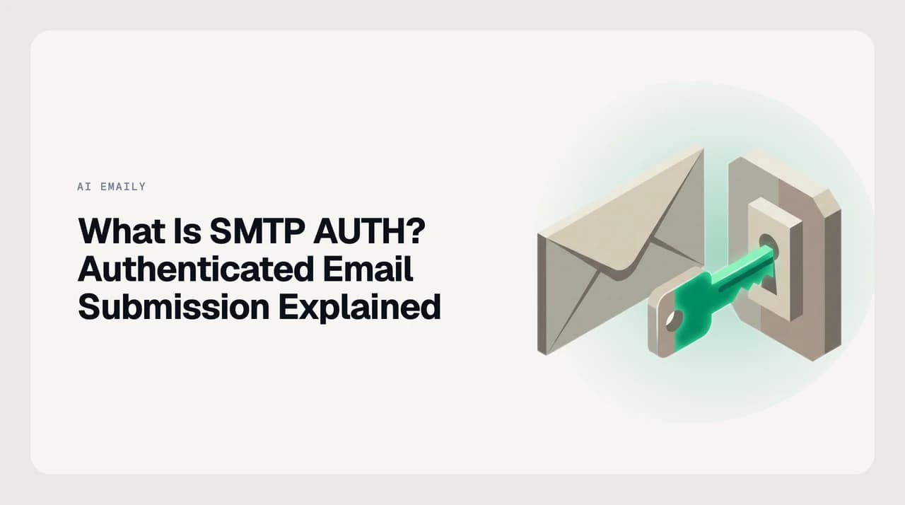 Diagram for what is SMTP AUTH, showing an email client authenticating with SASL to a mail submission server before the message is accepted