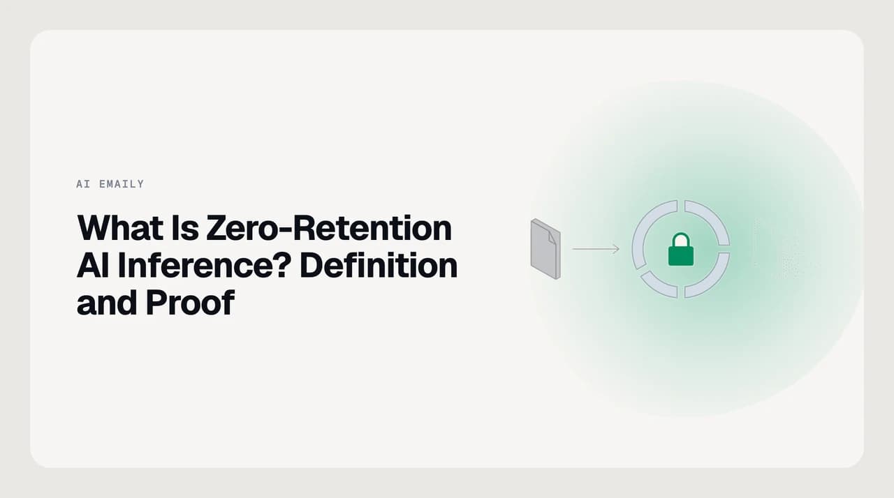 Diagram illustrating zero-retention AI inference: a prompt enters the model, the response is returned, and both are deleted with no persistent log or training data remaining after the request closes