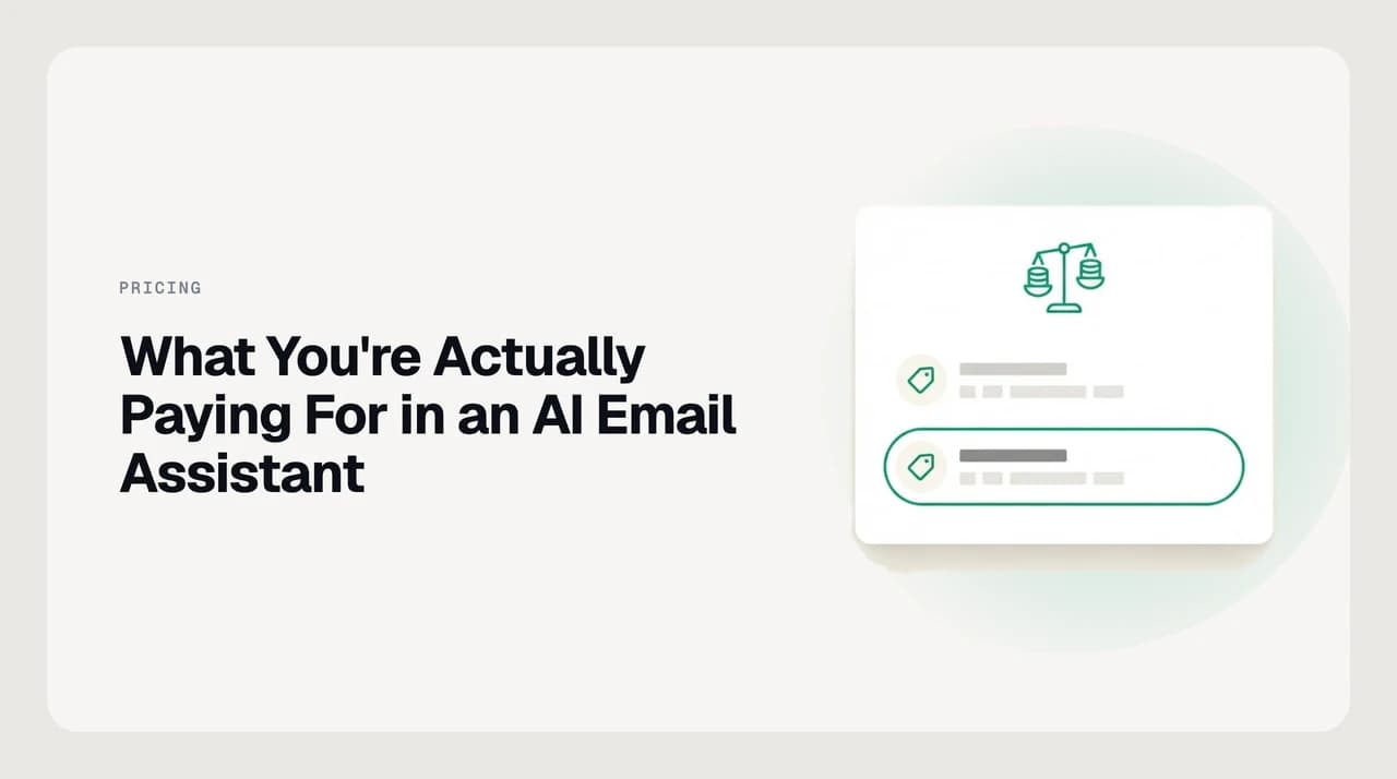 What you're paying for in an AI email assistant, shown as four component blocks: model inference, sync infrastructure, storage and search, security and support