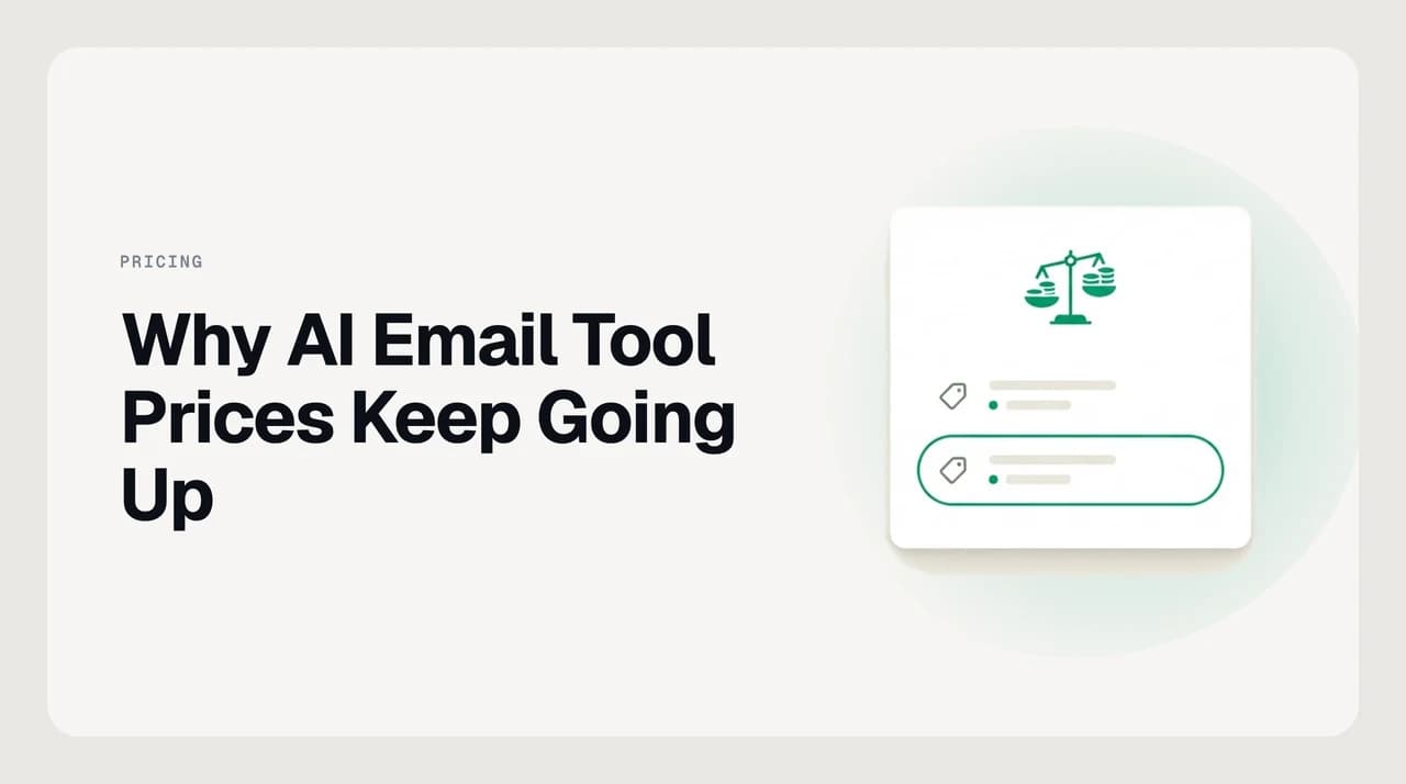 An upward-trending pricing chart representing why AI email tool prices keep going up