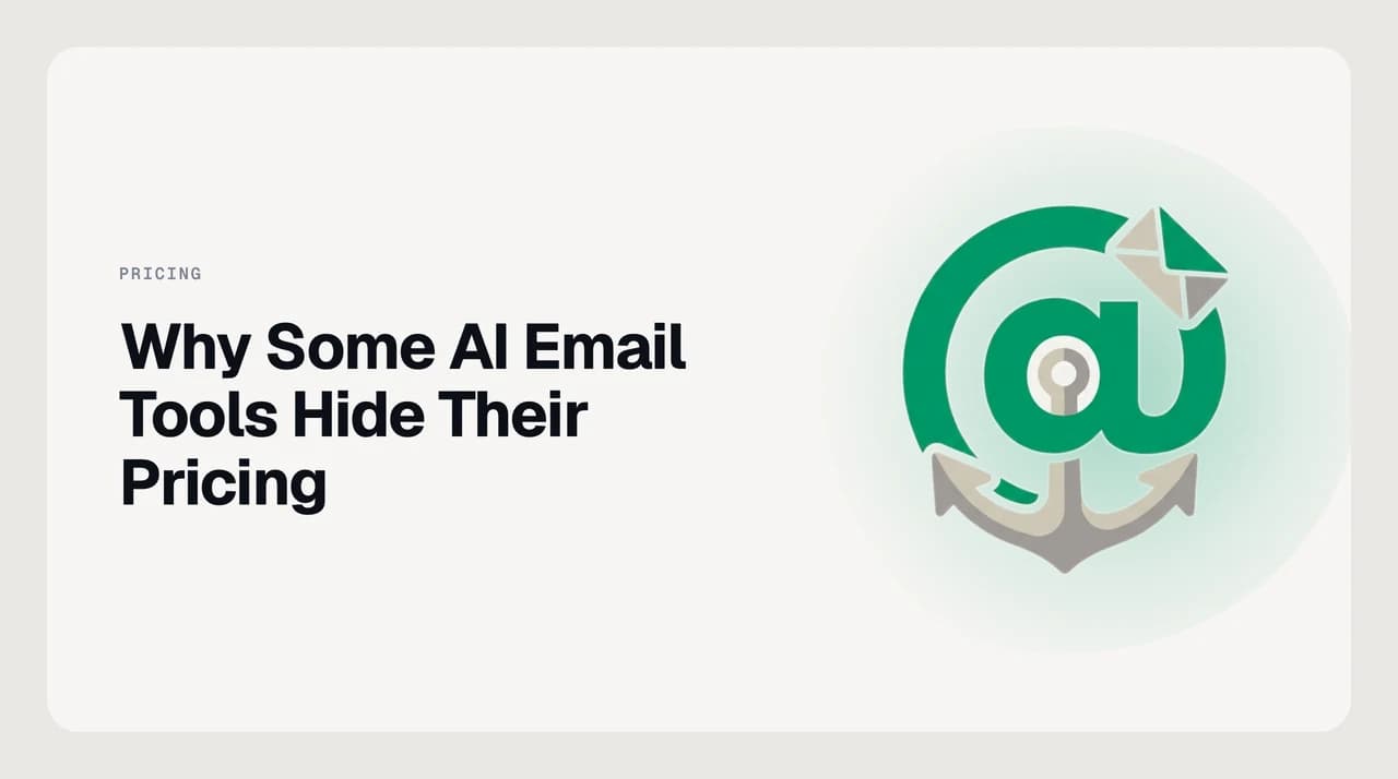 An AI email tool pricing page with the per-seat number covered by a Contact Sales form, illustrating why AI email tools hide their pricing.