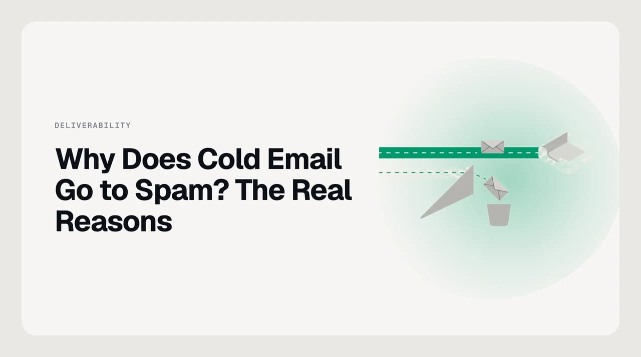 Illustration of a cold email being routed to the spam folder while authenticated, wanted mail reaches the inbox, showing why cold email goes to spam