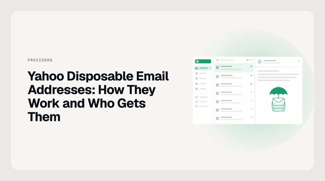 Illustration of a single Yahoo Mail base address branching into several keyword-based disposable addresses