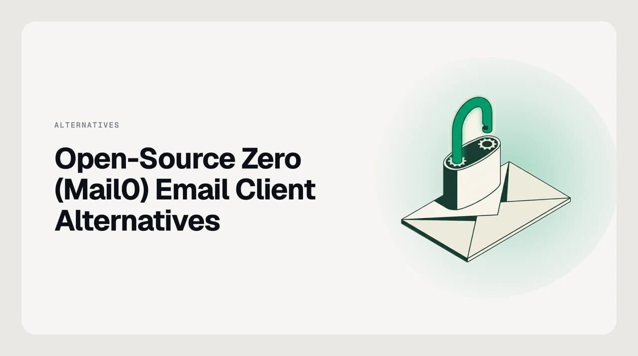 Open-source Zero (Mail0) email client alternatives shown as a ranked stack of client cards with the top card highlighted, plus a self-host badge